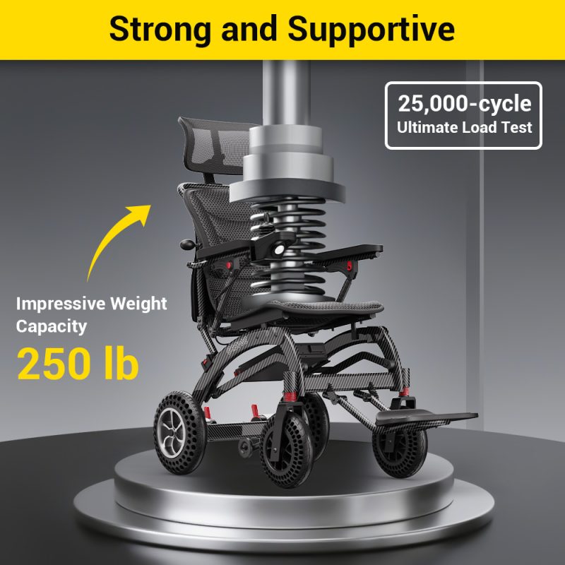 Easwe™ B10 Foldable Electric Wheelchair Webp 2025.5.23 Capacity