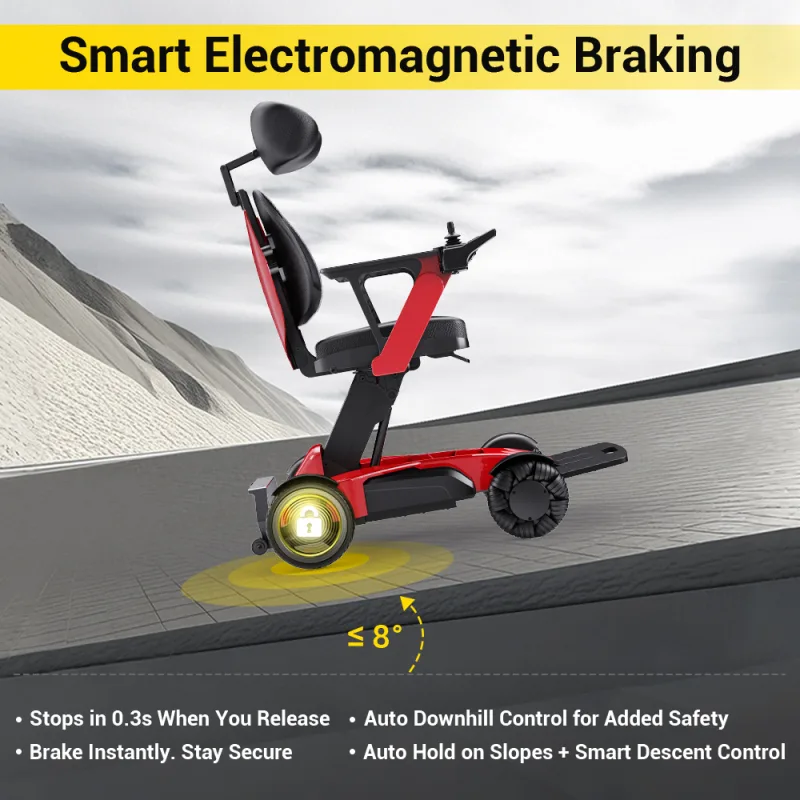 Easwe L10 Liftable Electric Wheelchair 5